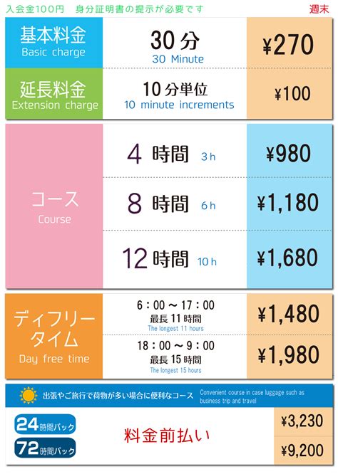 ゲイマッサージ 京都|料金表